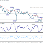 audusd20191017a2