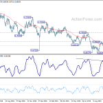 audusd20191017b2