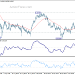 audusd20191018a1