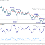 audusd20191018a2