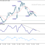 audusd20191019w4