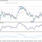 audusd20191021a1