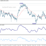 audusd20191022a1