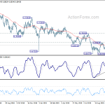 audusd20191023a2