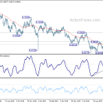 audusd20191024a2