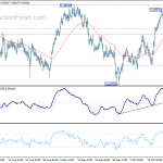 audusd20191025a1