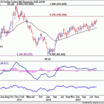 dxy20191005w1