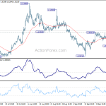 euraud20191001b1