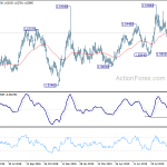 euraud20191002a2