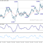 euraud20191003a2