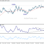 euraud20191005w3