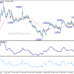 euraud20191017a1