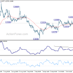 euraud20191019w1