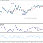 euraud20191019w3