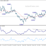 euraud20191022a1