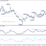 euraud20191023a1