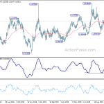 euraud20191023a2