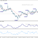 euraud20191024a1