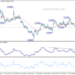 euraud20191025a1