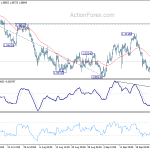 eurchf20191001a1