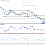 eurchf20191001a2