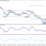 eurchf20191003a2