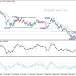 eurchf20191004a2