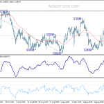 eurchf20191008a1