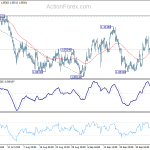 eurchf20191010a1