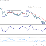 eurchf20191014a2