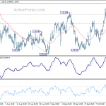 eurchf20191017a1