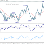 eurchf20191019w1