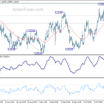 eurchf20191021a1