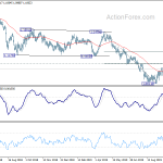 eurchf20191021a2