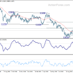 eurchf20191022a2