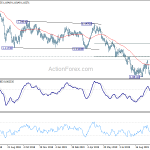 eurchf20191024a2