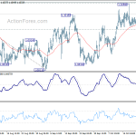 eurchf20191025a1