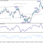 eurgbp20191001a2