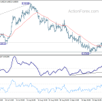 eurgbp20191003a1