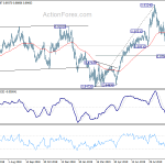 eurgbp20191005w2