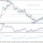 eurgbp20191008a1