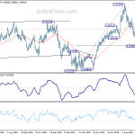 eurgbp20191010a2