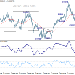 eurgbp20191011b2