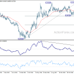 eurgbp20191013w3