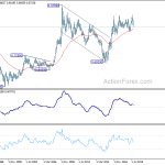 eurgbp20191013w4