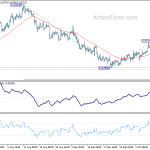 eurgbp20191014a1