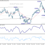 eurgbp20191014a2