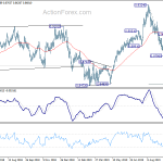 eurgbp20191016a2