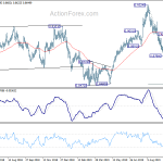 eurgbp20191017a2