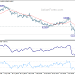 eurgbp20191021a1